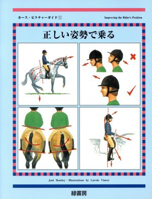 正しい姿勢で乗る ホース・ピクチャーガイド1