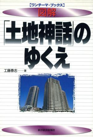 図解「土地神話」のゆくえ ワンテーマ・ブックス