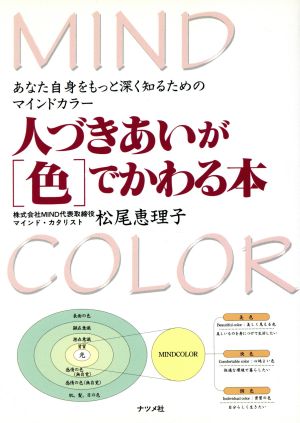 人づきあいが「色」でわかる本 あなた自身をもっと深く知るためのマインドカラー