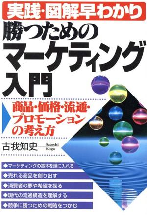 勝つためのマーケティング入門 実践・図解早わかり 商品・価格・流通・プロモーションの考え方