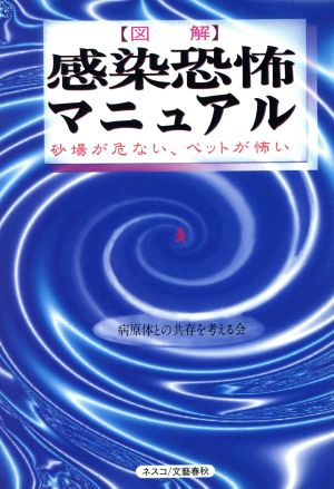 図解 感染恐怖マニュアル 砂場が危ない、ペットが怖い