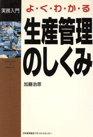 よくわかる生産管理のしくみ 実務入門シリーズ