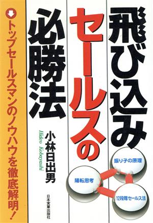 飛び込みセールスの必勝法 トップセールスマンのノウハウを徹底解明！