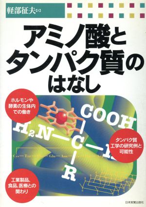 アミノ酸とタンパク質のはなし