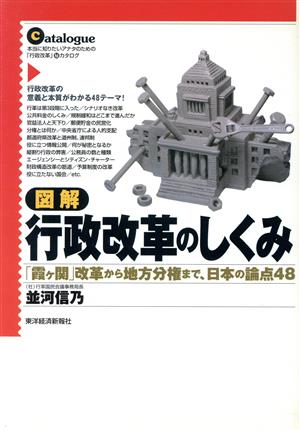 図解 行政改革のしくみ 「霞ヶ関」改革から地方分権まで、日本の論点48