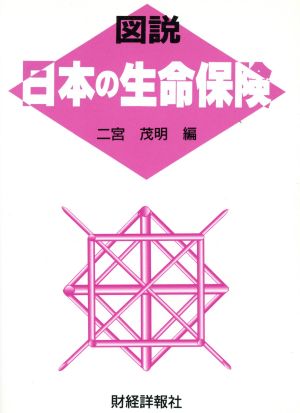 図説 日本の生命保険(平成9年版)