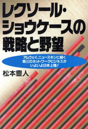 レクソール・ショウケースの戦略と野望 アムウェイ、ニュースキンに続く第三のネットワークビジネスがいよいよ日本上陸！ 実日ビジネス