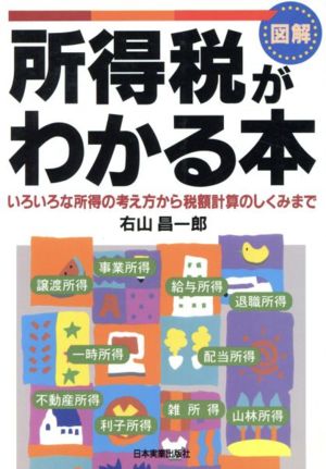 図解 所得税がわかる本 いろいろな所得の考え方から税額計算のしくみまで