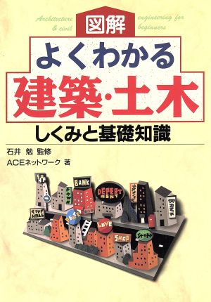 図解 よくわかる建築・土木 しくみと基礎知識