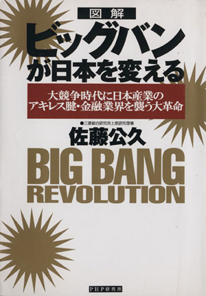 図解 ビッグバンが日本を変える大競争時代に日本産業のアキレス腱・金融業界を襲う大革命
