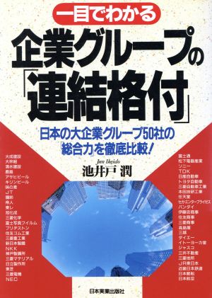 一目でわかる企業グループの「連結格付」 日本の大企業グループ50社の「総合力」を徹底比較！