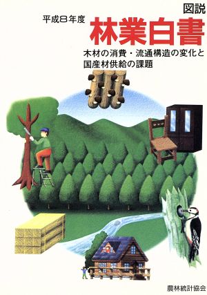 図説 林業白書(平成8年度) 木材の消費・流通構造の変化と国産材供給の課題