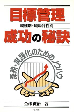 目標管理 職種別・職場特性別 成功の秘訣 深耕・実践化のためのノウハウ