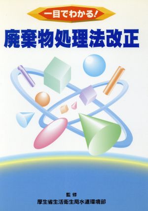 一目でわかる！廃棄物処理法改正