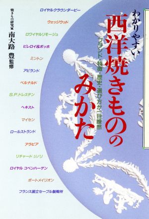 わかりやすい西洋焼きもののみかた ブランド・特徴・歴史・選び方が一目瞭然