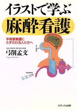 イラストで学ぶ麻酔看護 手術室看護にたずさわる人たちへ 中古本・書籍