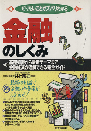 金融のしくみ 知りたいことがズバリわかる 基礎知識から最新テーマまで金融経済が理解できる完全ガイド
