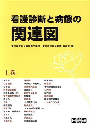 看護診断と病態の関連図(上巻)