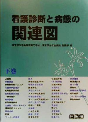 看護診断と病態の関連図(下巻)