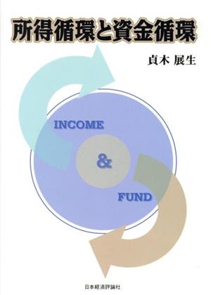 所得循環と資金循環