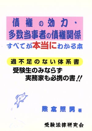 債権の効力・多数当事者の債権関係のすべてが本当にわかる本