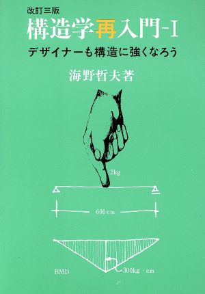 構造学再入門(1) デザイナーも構造に強くなろう