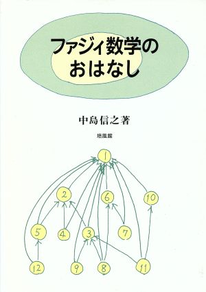 ファジィ数学のおはなし