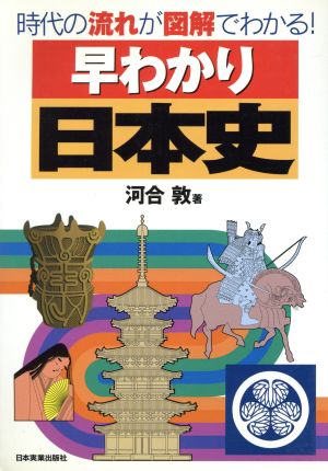 早わかり日本史時代の流れが図解でわかる！