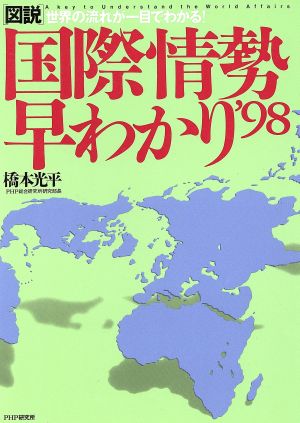 図説 国際情勢早わかり('98) 世界の流れが一目でわかる！