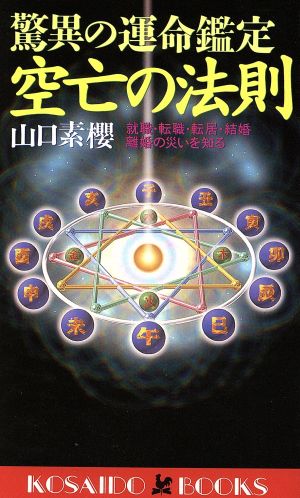 驚異の運命鑑定 空亡の法則 就職・転職・転居・結婚・離婚の災いを知る 廣済堂ブックス