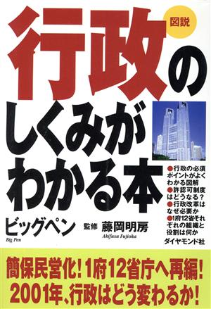 図説 行政のしくみがわかる本