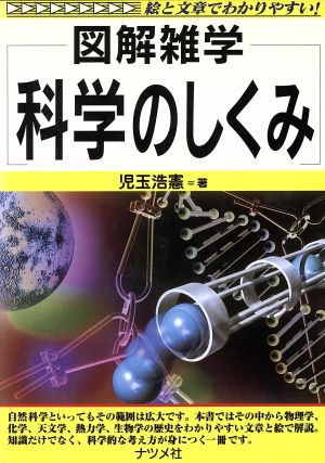 科学のしくみ 図解雑学