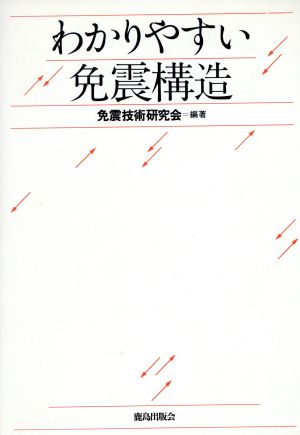 わかりやすい免震構造