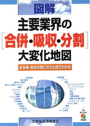 図解 主要業界の「合併・吸収・分割」大変化地図 近未来・各社の興亡がひと目でわかる