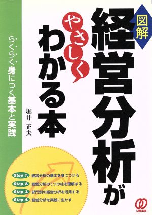 図解 経営分析がやさしくわかる本 らくらく身につく基本と実践