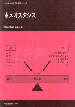 ホメオスタシス ホルモンの分子生物学7