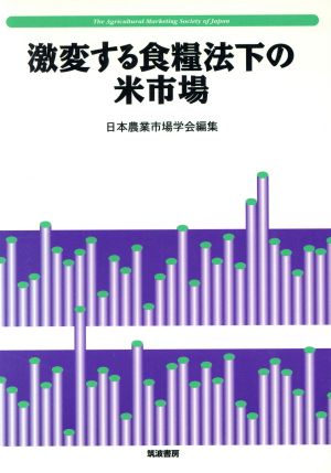 激変する食糧法下の米市場