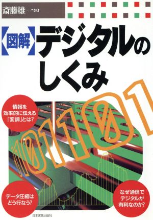 「図解」デジタルのしくみ