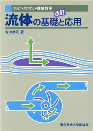 流体の基礎と応用わかりやすい機械教室