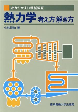 熱力学 考え方解き方 わかりやすい機械教室