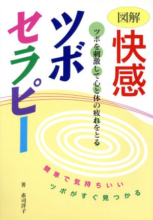 図解 快感ツボセラピー ツボを刺激して心と体の疲れをとる