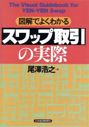 図解でよくわかる スワップ取引の実際