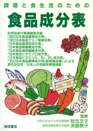 調理と食生活のための食品成分表