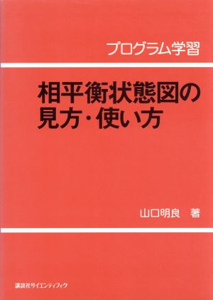 プログラム学習 相平衡状態図の見方・使い方 プログラム学習