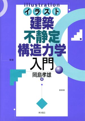 イラスト 建築不静定構造力学入門