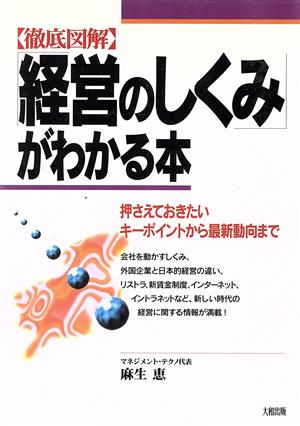 徹底図解 「経営のしくみ」がわかる本 押さえておきたいキーポイントから最新動向まで