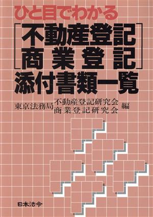 ひと目でわかる「不動産登記・商業登記」添付書類一覧