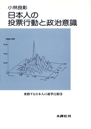 日本人の投票行動と政治意識変動する日本人の選挙行動3