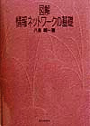 図解 情報ネットワークの基礎