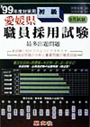 愛媛県 初級職員採用試験最多出題問題('99年度対策用)